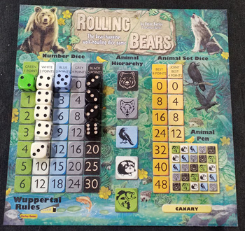 A scoreboard from Rolling Bears